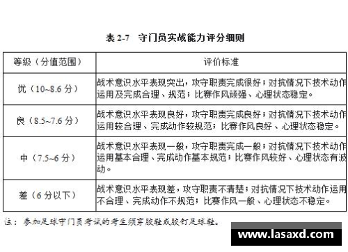 足球球员评分大揭秘：解析背后的技术与战术表现